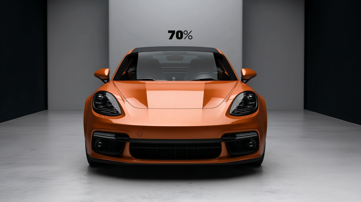 70%